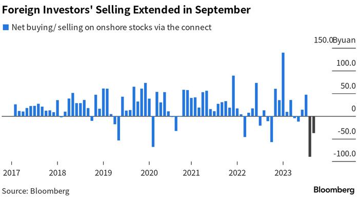 NextImg:China Investors Say Worst Yet To Come For Property