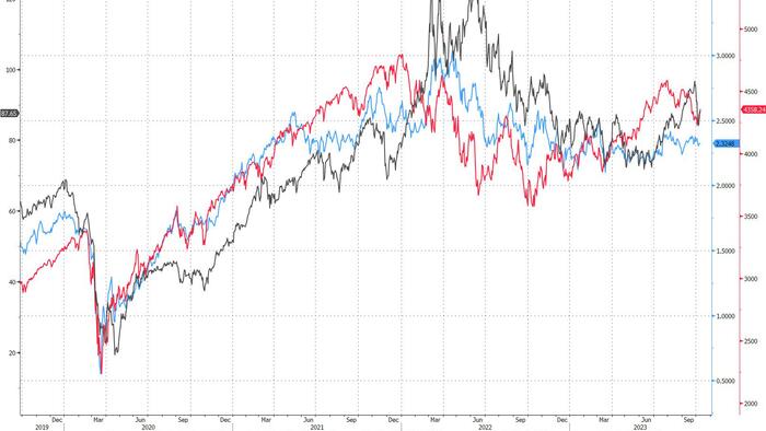 NextImg:If Inflation Is 3.7% And Oil Is Rising, Treasuries Can't Rally
