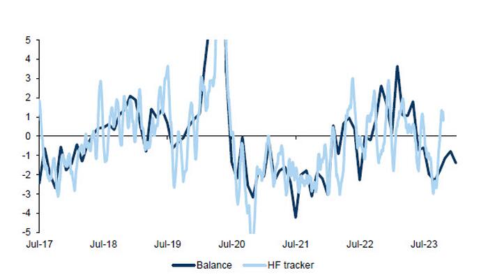 NextImg:Goldman Stumped By Mystery Of Oil's Missing 3 Million Barrels/Day Deficit