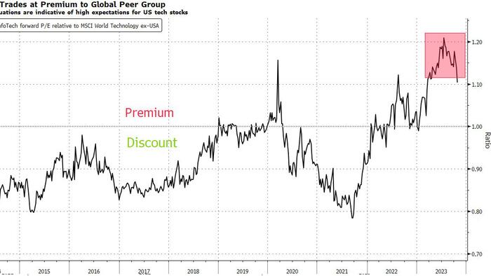 NextImg:Profits Are No Panacea In $8.5 Trillion Collapse