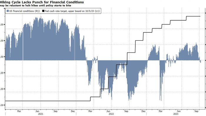 NextImg:Bonds And Stocks Alike Face A Tough Time Going Into Payrolls