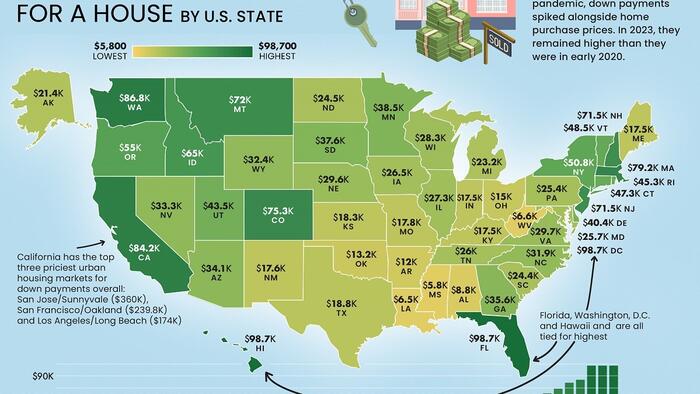 NextImg:These Are The Median Down-Payments For A House In Each US State