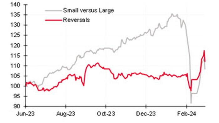 NextImg:What Caused China's Quant Quake