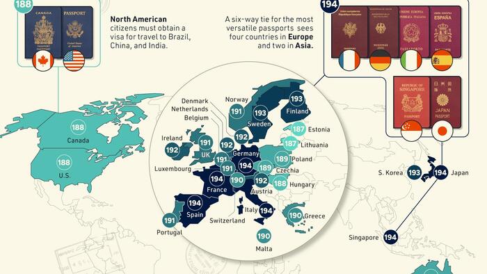 NextImg:These Are The World's Most Powerful Passports In 2024