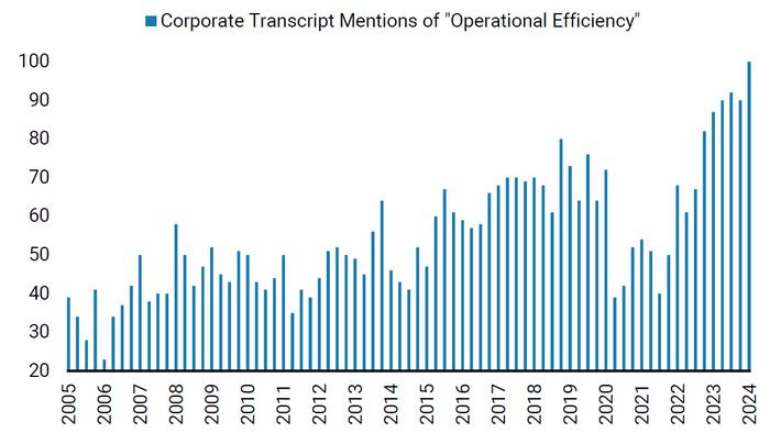 NextImg:US Companies Talk Layoffs Like Never Before