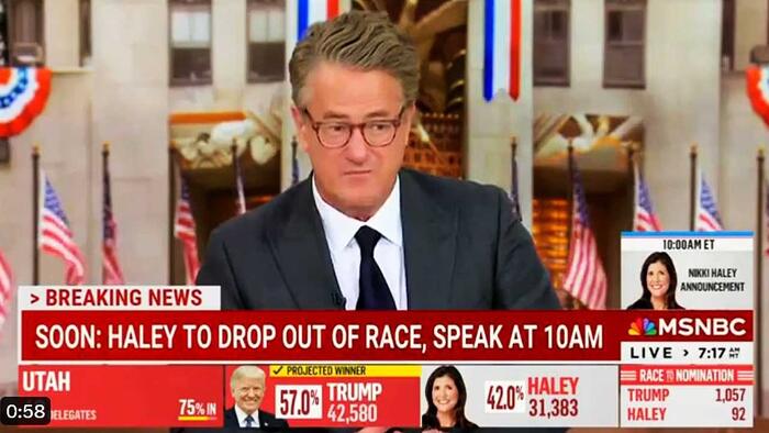NextImg:Joe Scarborough Ridiculed After Gushing Endorsement Of Biden's Cognitive Health