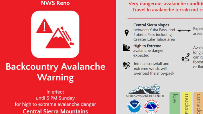 NextImg:"Best Hunker Down": Blizzard Pounding Sierra Nevada To Dump 10-Plus Feet Of Snow