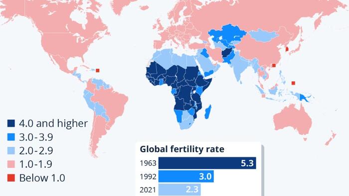 NextImg:The State Of Global Fertility
