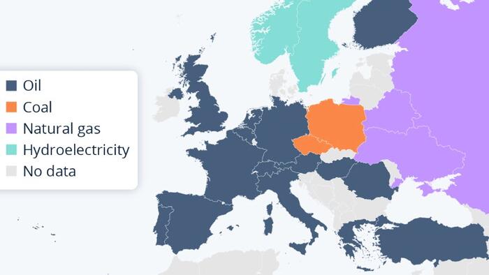 NextImg:The Most-Used Energy Sources In Europe