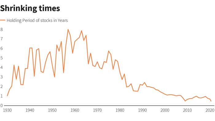 NextImg:Technical Measures And Valuations - Does Any Of It Matter?