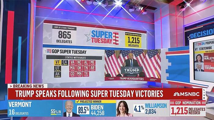NextImg:MSNBC Cuts Off Trump Victory Speech; Claims It's "Irresponsible" To Broadcast