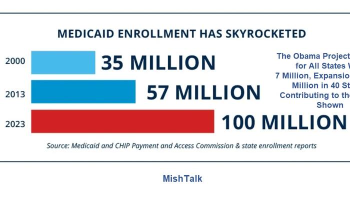 NextImg:Medicaid Expansion Was Supposed To Pay For Itself, Instead Hospitals Are Closing