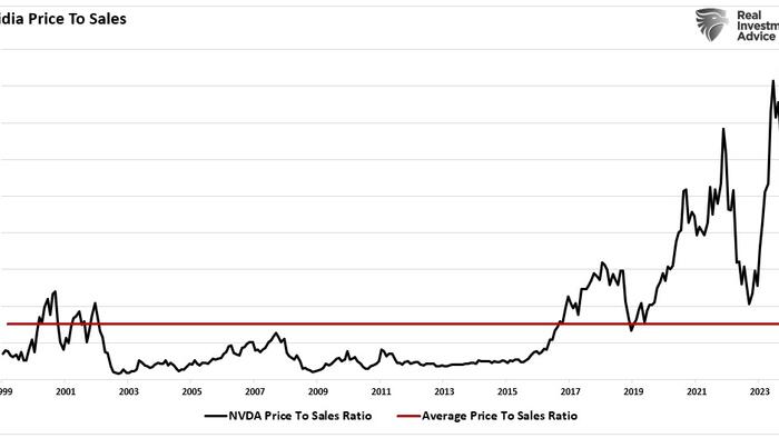 NextImg:Digital Currency And Gold As Speculative Warnings