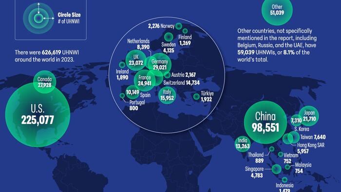 NextImg:Where Do The Wealthiest People In The World Live?
