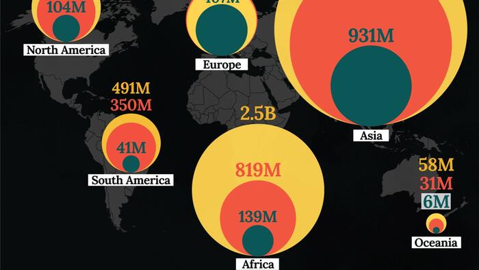 NextImg:Mapping Population Growth By Region (1900-2050F)
