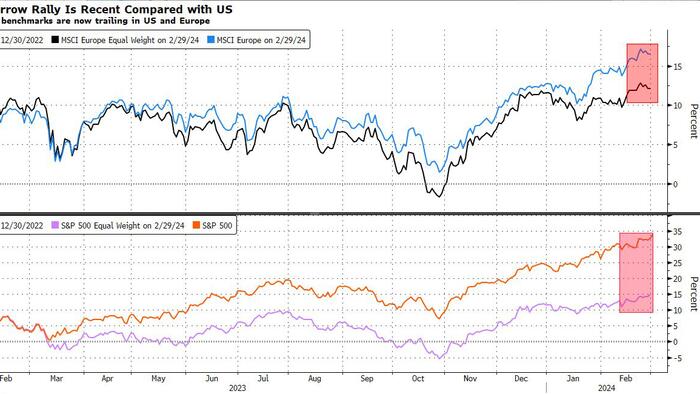 NextImg:Europe's Super-Stock Envy Feeds Mag Seven Monikers