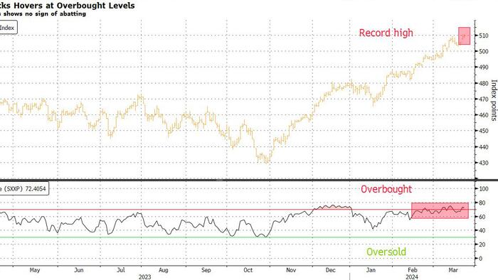 NextImg:Rate-Cut Signals Bolster Buy-And-Hold Strategies