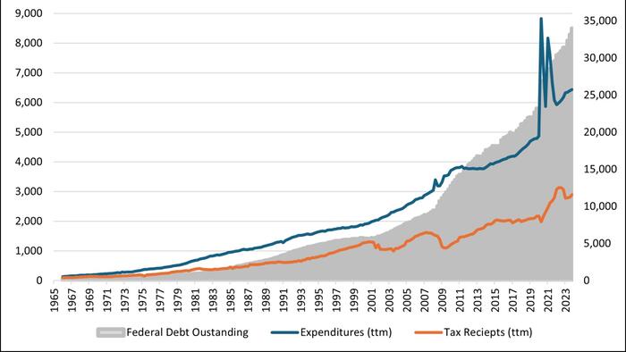 NextImg:QE By A Different Name Is Still QE