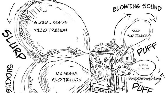 NextImg:The Complete Graphic History Of "Bitcoin Is A Bubble"