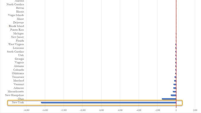NextImg:Jobless Claims Data Goes From The Sublime To The Ridiculous!!