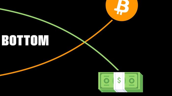 NextImg:Bitcoin Has No Top Because Fiat Has No Bottom: Understanding Monetary Debasement
