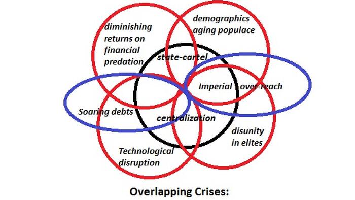 NextImg:Our Economy And Politics Are Broken