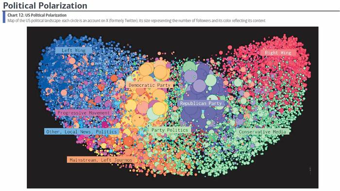Hartnett: Around The World In Eight Maps - Vimarsana News