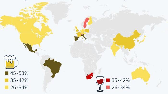NextImg:Beer Beats Wine In Regular Consumption