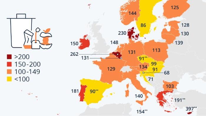 NextImg:The Scale Of Food Waste In Europe