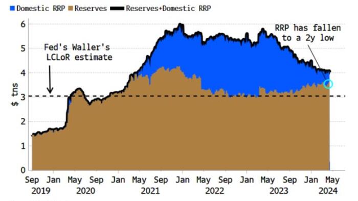 NextImg:It's Time To Pay Attention To Funding Risks Again
