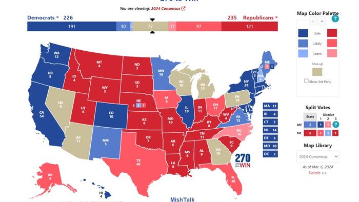 NextImg:Trump Leads Biden In 6 Of 7 Swings States, Pennsylvania Is Key