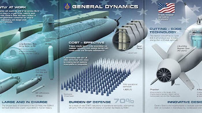 NextImg:Navy Reveals Major Shipbuilding Delays As Global War Risk Elevated 