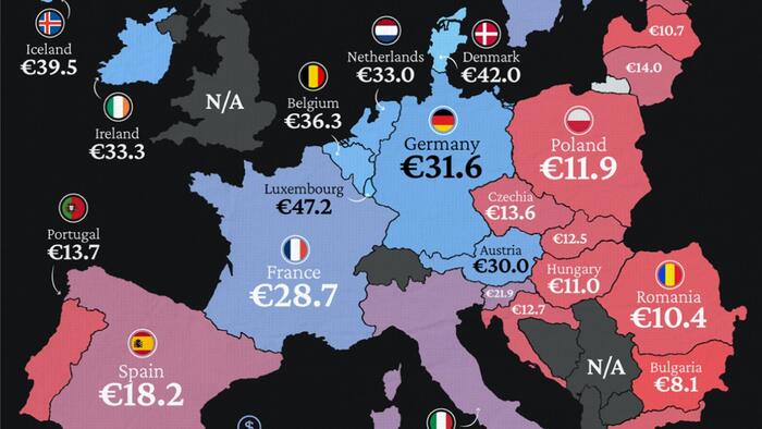 NextImg:Mapping Average Wages Across Europe