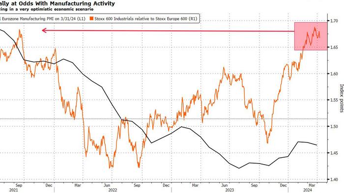 NextImg:Cyclical Rally Could Look Very Different From Here