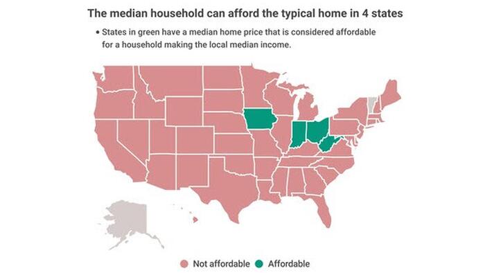 NextImg:First-Time Buyers Must Earn $120,000 To Afford The Average Home
