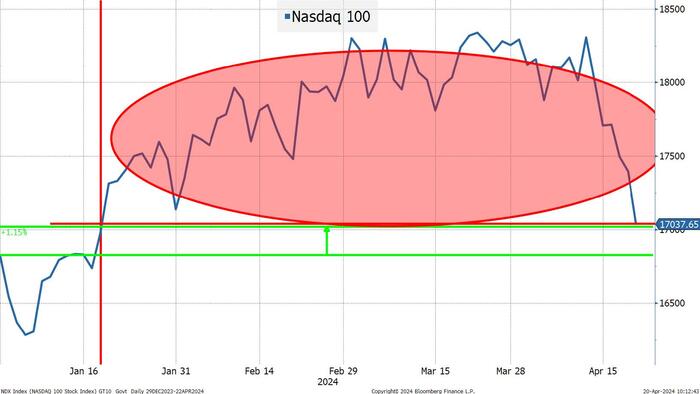 NextImg:Should I Stay Or Should I Go?