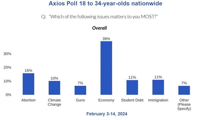 NextImg:People Who Rent Will Decide the 2024 Presidential Election