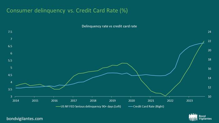 NextImg:Cracks In The Armour Of The Resilient Consumer