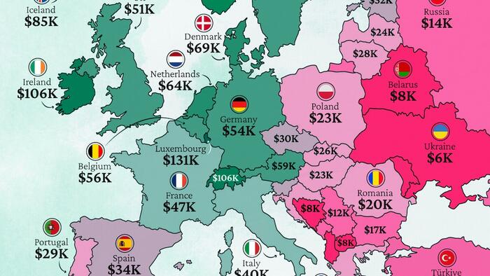 NextImg:Visualizing Europe's GDP-Per-Capita By Country