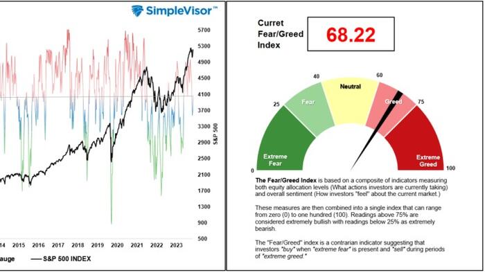 NextImg:Moving Average Crossovers Suggest The Bull Is Back