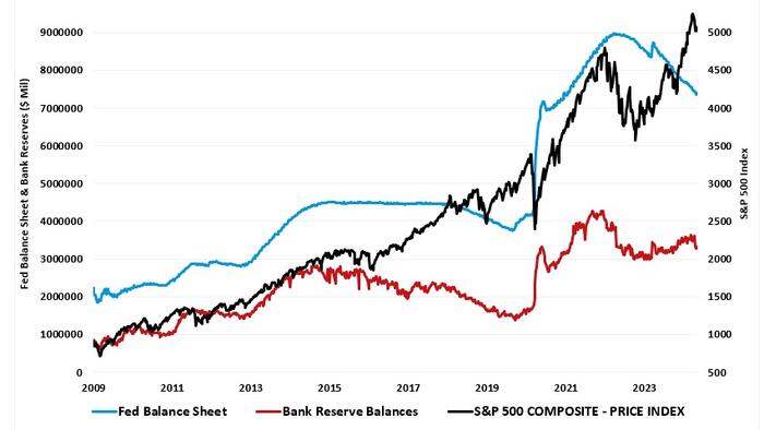 NextImg:Despite Powell's QTeasing, The Correction May Not Be Over Yet