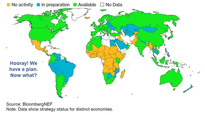 The EU Is Spending Billions On Hydrogen-Ready, But Where's The Hydrogen? - Vimarsana News