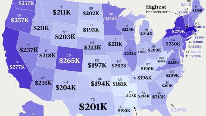 NextImg:The Income A Family Needs To Live Comfortably In Every US State