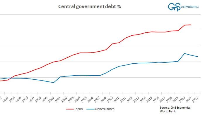 NextImg:The Land Of The Setting Sun: The Currency Crisis Of Japan Has Just Started