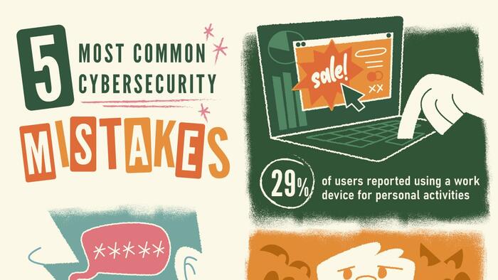 NextImg:These Are The 5 Most Common Cybersecurity Mistakes