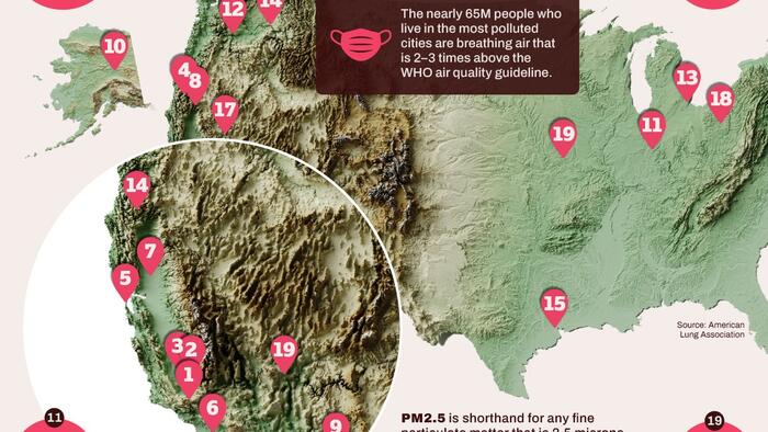 These Are The Most Polluted Cities In The US - Vimarsana News