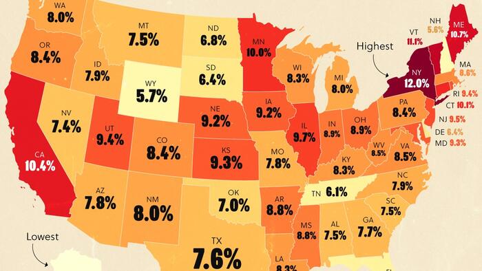 NextImg:Visualizing The Tax Burden Of Every US State