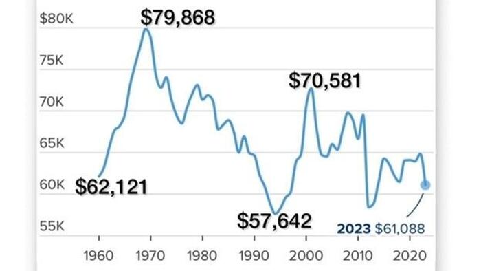 NextImg:Fed Policies Turn The Wealth Gap Into A Chasm