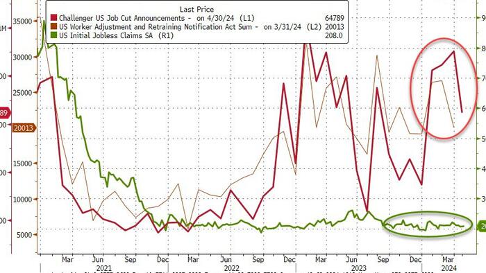 NextImg:Thursday Humor: Jobless Claims