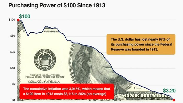 NextImg:Why It's Time To Stop Taxing Gold & Silver
